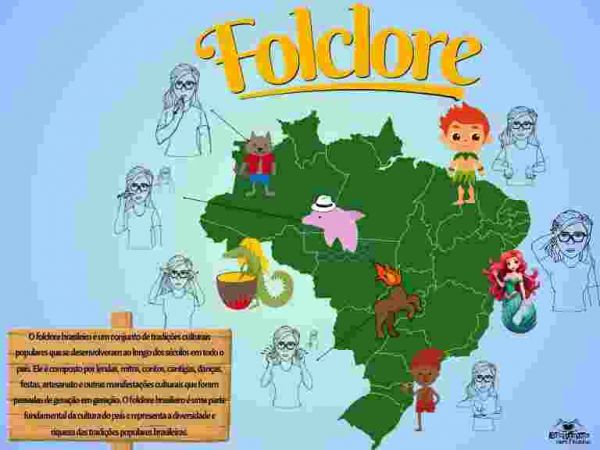 CARTAZ AMPLIADO MAPA DO BRASIL COM PERSONAGENS DO FOLCLORE EM LIBRAS