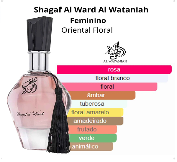 Shagaf Al Ward Eau de Parfum da Al Wataniah 100ml