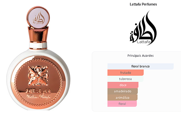 Fakhar Rose de Lattafa Perfumes Eua de Parfum 100ml