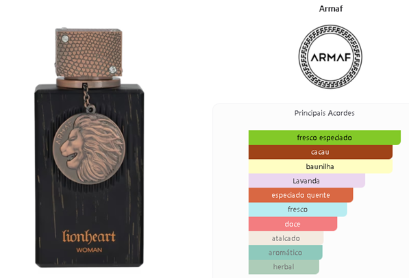 Club De Nuit Lionheart Woman de Armaf Eua de Parfum 100ml