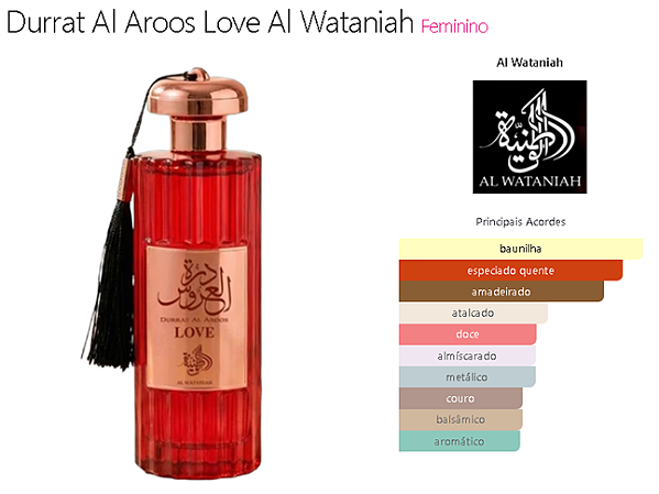 Durrat Al Aroos Love Al Wataniah Eua de Parfam 85ml