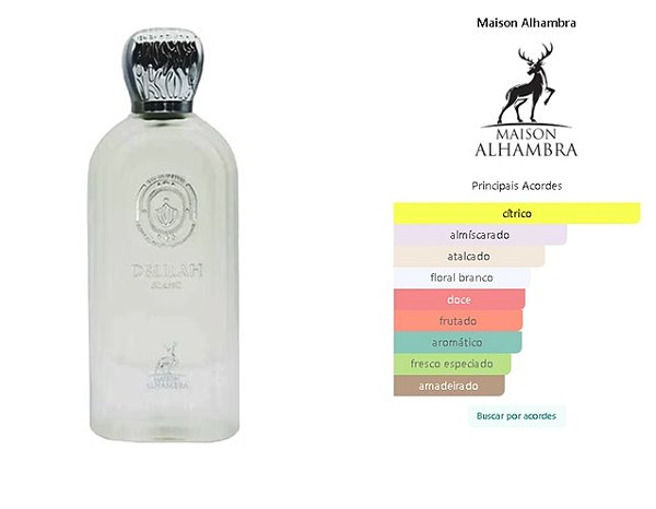 Delilah Blanc Maison Alhambra Eau de Parfum 100ml