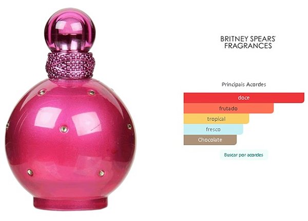 Fantasy de Britney Spears Eua de Parfum 100ml