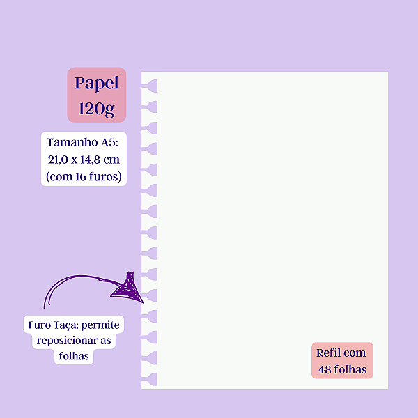 Refil Papel 120g Liso para caderno Smart (Wire-o, anel duplo) - A5, Universitário, A4