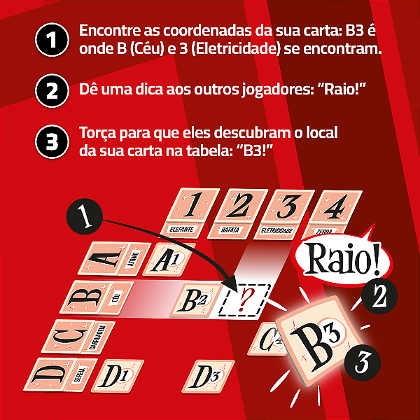Entre Linhas Super Interessante Jogo de Cartas - Papergames