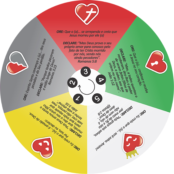 DISCO DE EVANGELISMO