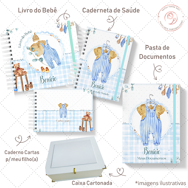 Kit III Memórias - Roupinhas