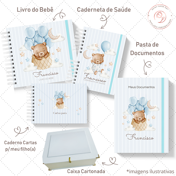 Kit III Memórias - Ursinho Balões