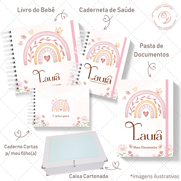 Kit III Memórias - Arco Íris Fofo