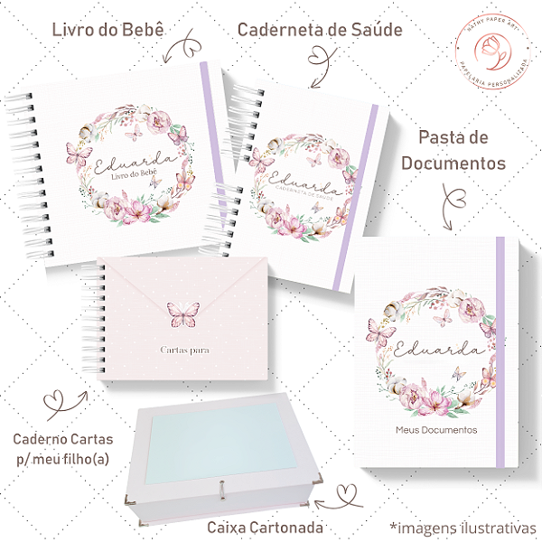 Kit III Memórias - Jardim de Borboletas