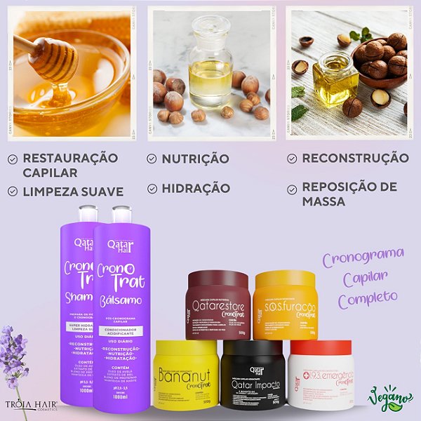 Kit Cronograma Capilar 7 Itens  Qtar Hair Profissional