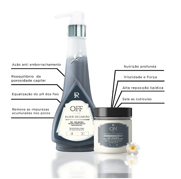 KIT DE TRATAMENTO ON E OFF RAIZ LATINA - PROFFISSIONAL