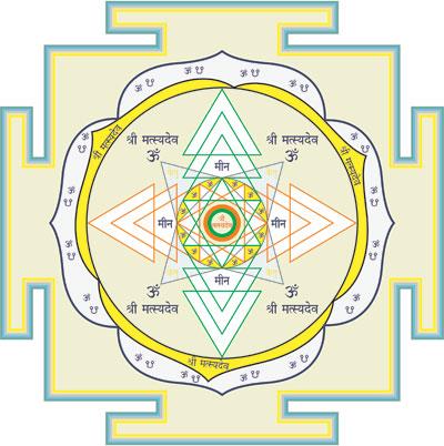 MATSYA-DEVA-YANTRA - KETU (NORDESTE)