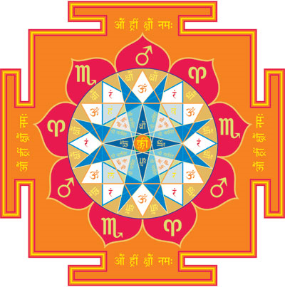 NARASIMHA-DEVA-YANTRA