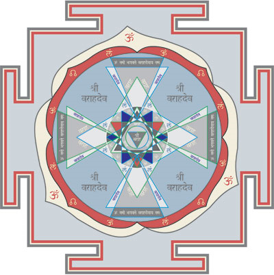VARAHA - DEVA - YANTRA