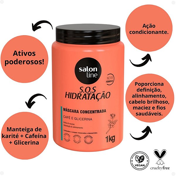 Salon Line Sos Hidratação Máscara Crespos e Cachos Liberada 1kg
