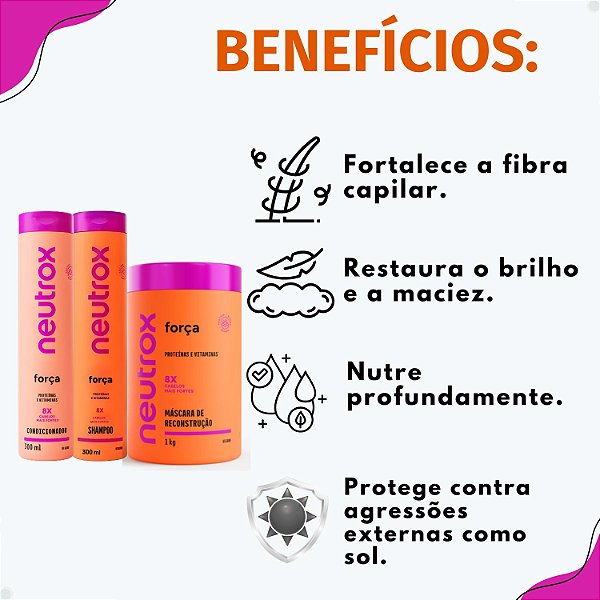 Kit Neutrox Força Proteínas e Vitaminas: Shampoo, Condicionador 300ml e Máscara Capilar 1kg