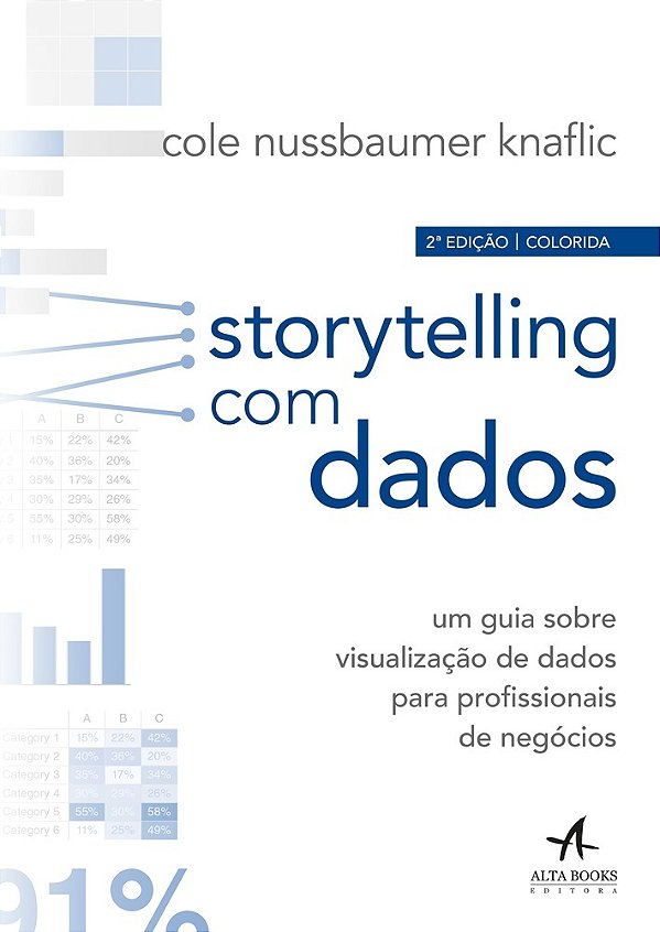 Storytelling Com Dados - Edição Colorida..-