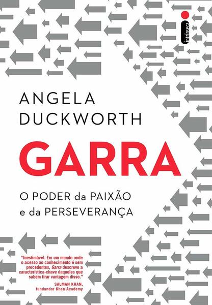 Garra - O Poder De Paixão E Da Perseverança..-
