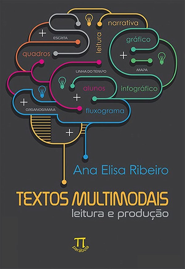 Textos Multimodais - Leitura E Produção..-