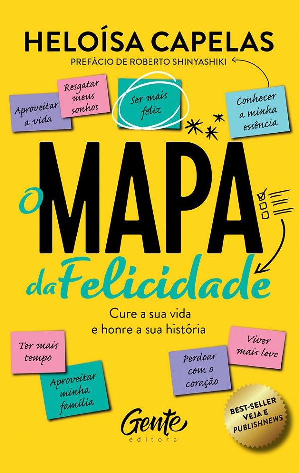 Mapa Da Felicidade..-