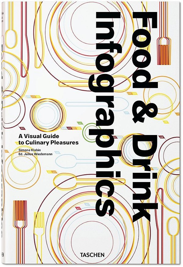 Food & Drink Infographics - A Visual Guide To Culinary Pleasures
