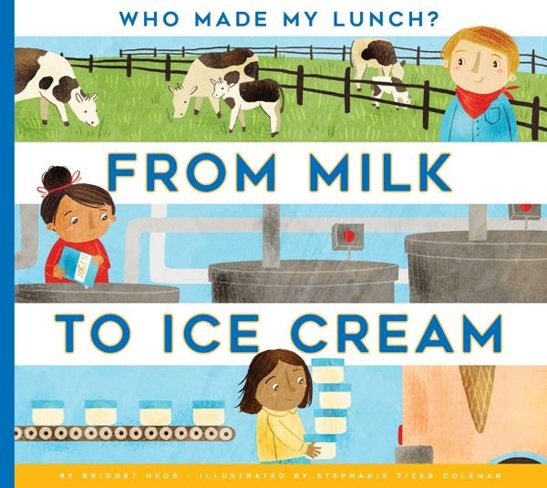 From Milk To Ice Cream-..
