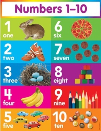 Numbers 1-10 - Chart-..