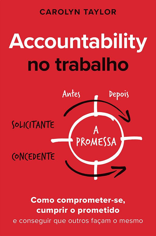 Accountability No Trabalho Como Comprometer-Se, Cumprir O Prometido E Conseguir Que Outros Façam O Mesmo