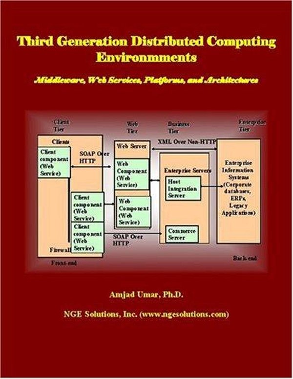 Third Generation Distributed Computing Environments-..