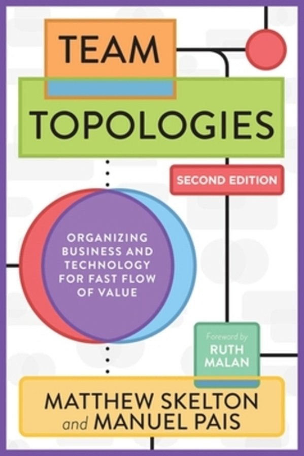 Team Topologies, 2ND Edition: Organizing Business And Technology For Fast Flow Of Value-..