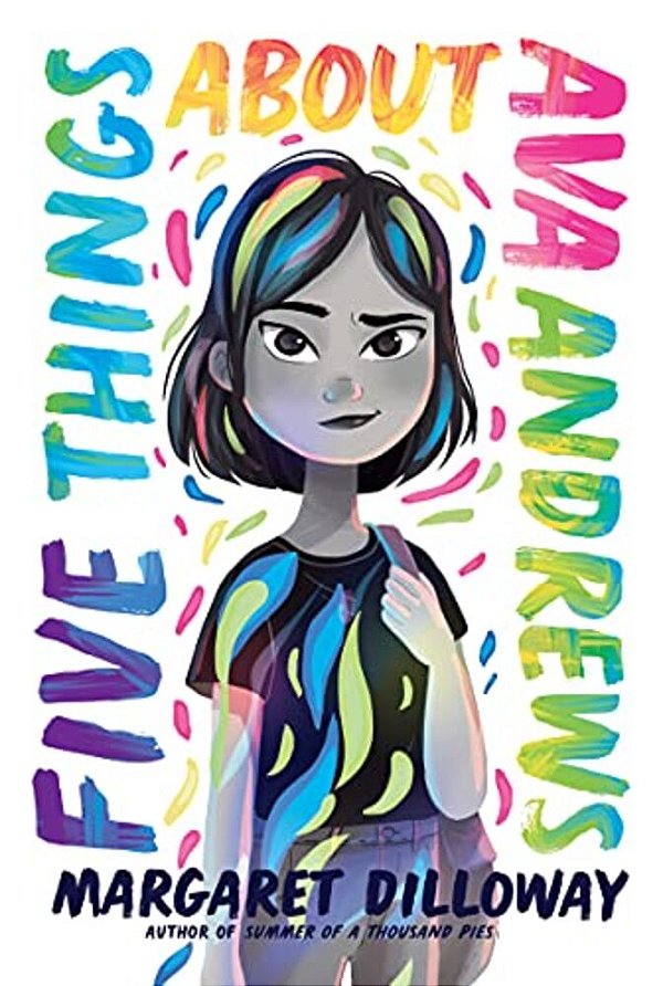 Five Things About Ava Andrews-..