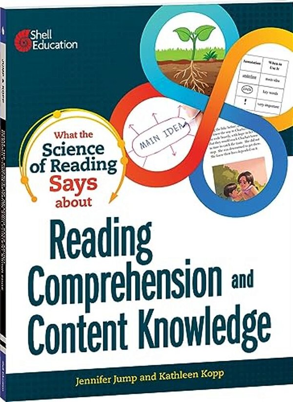 What The Science Of Reading Says About Reading Comprehension And Content Knowledge-..