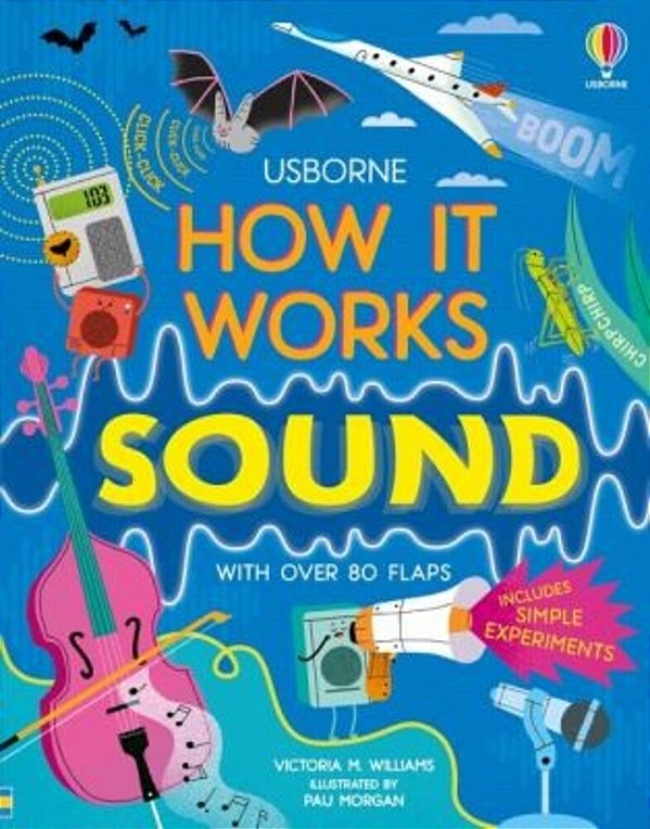 How It Works: Sound-..