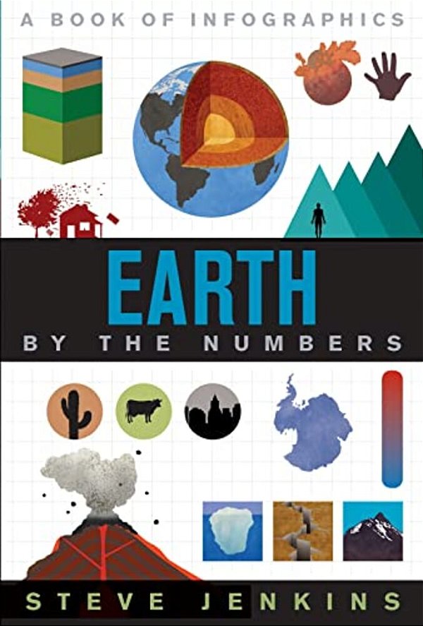 Earth: By The Numbers-..