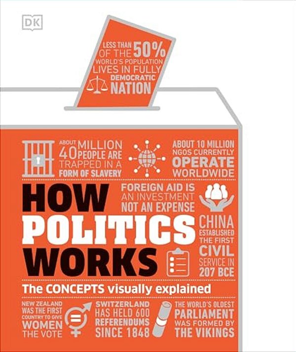 How Politics Works-..