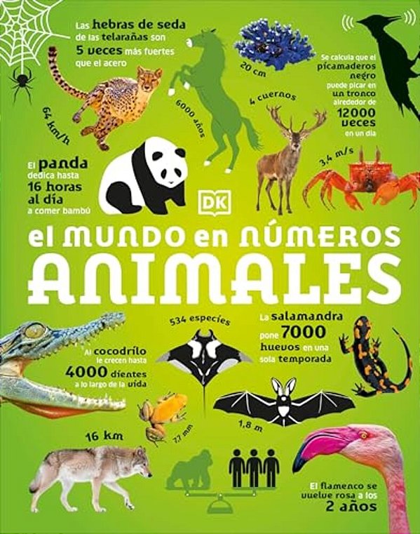 El Mundo En Numeros: Animales (Our World In Numbers Animals)-..