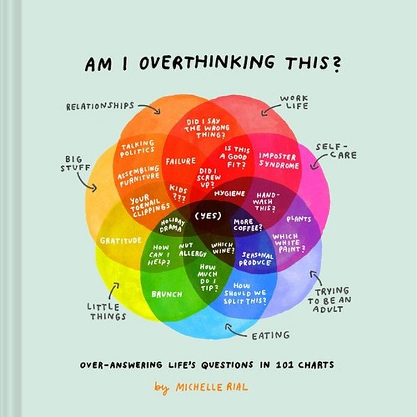 Am I Overthinking This?: Over-Answering Life's Questions In 101 Charts-..