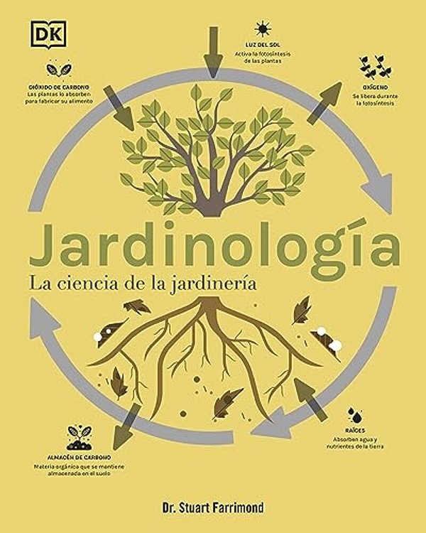 Jardinología (The Science Of Gardening): La Ciencia De La Jardinería-..