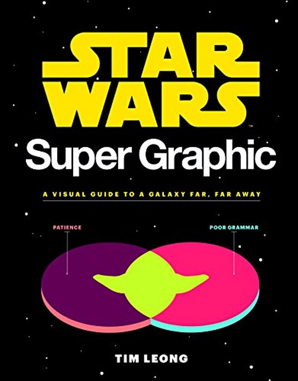 Star Wars Super Graphic: A Visual Guide To A Galaxy Far, Far Away (Star Wars Book, Movie Accompaniment, Book About Movies)-..