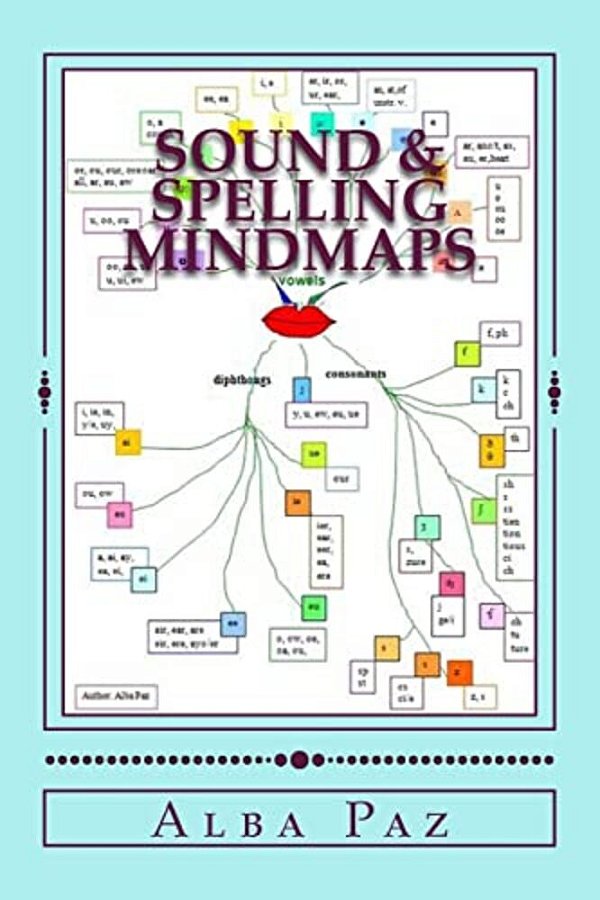 Sounds & Spelling Mindmaps-..