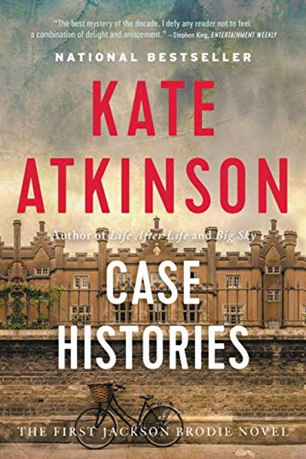 Case Histories-..
