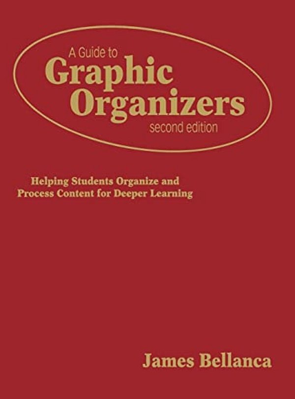 A Guide To Graphic Organizers: Helping Students Organize And Process Content For Deeper Learning-..