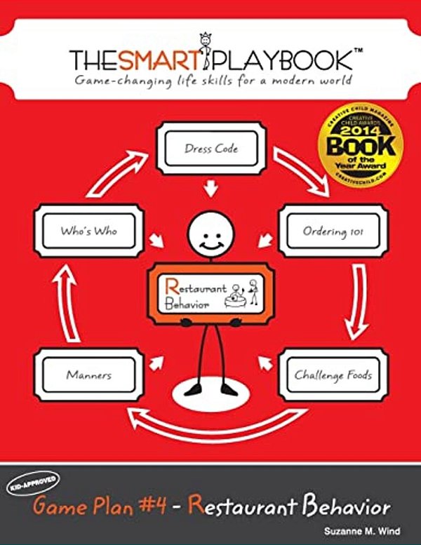 Game Plan #4 - Restaurant Behavior: Game-Changing Life Skills For A Modern World-..