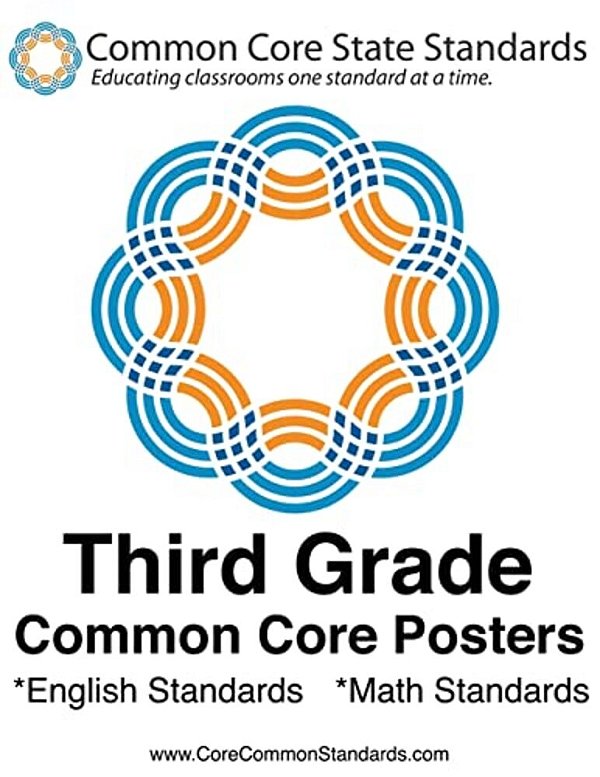 Third Grade Common Core Posters-..