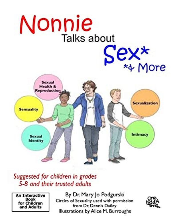 Nonnie Talks About Sex...& More-..