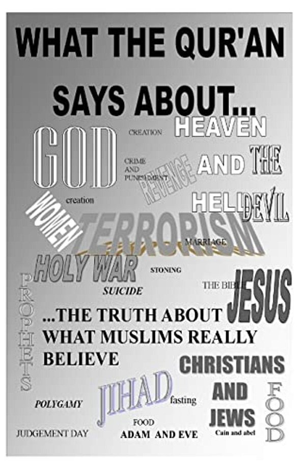 What The Qur'An Says About... -..