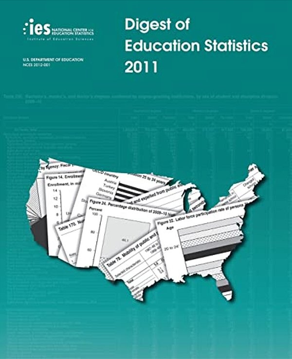 Digest Of Education Statistics 2011-..