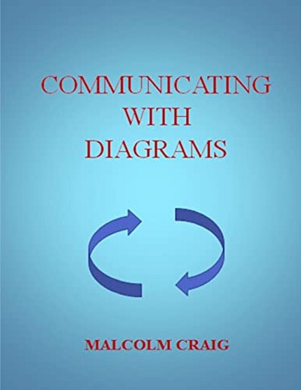 Communicating With Diagrams-..
