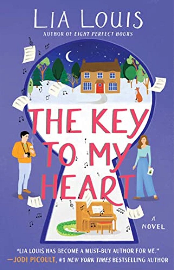 The Key To My Heart-..